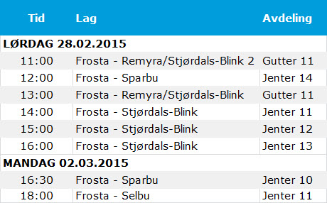 Kampoversikt Frostahallen 28.02.2015 og 01.03.2015