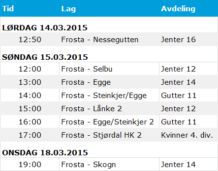 Kampoversikt håndballkamper i Frostahallen 14-18.03.2015